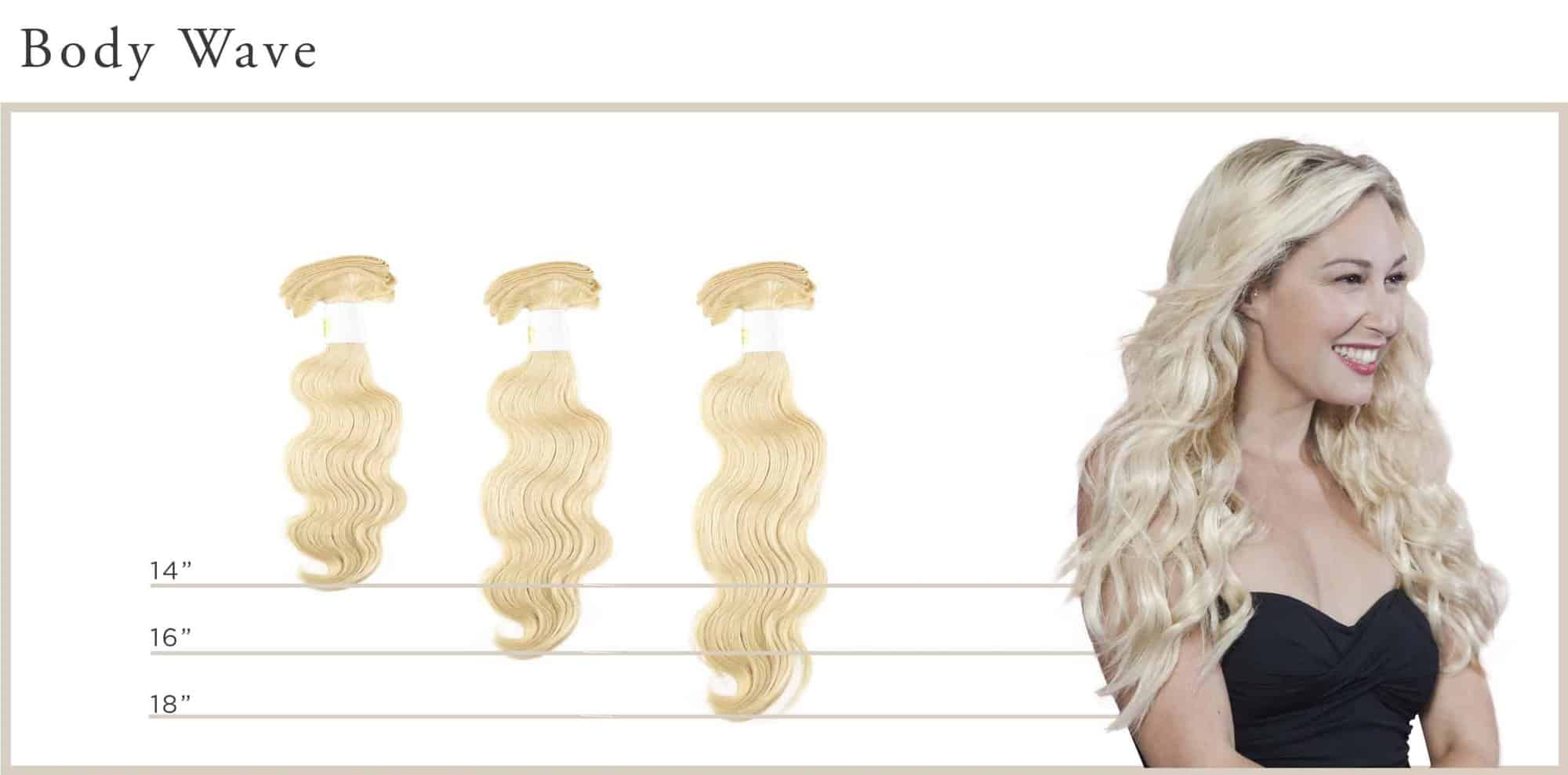 Body Wave Length Guide
